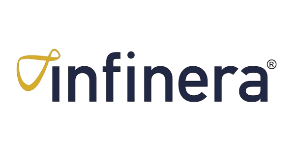 Infinera